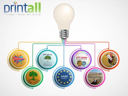 פעילות סיכות הדש ומוצרי הכפתור – תחומים ודוגמאות