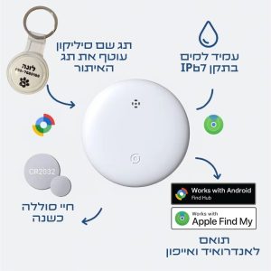 properties properties